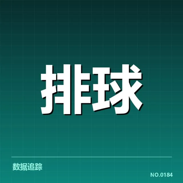 已确认的队伍表现与关键数据
